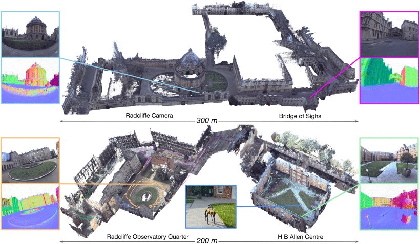SiLVR: Scalable Lidar-Visual Radiance Field Reconstruction With Uncertainty Quantification Figure 1