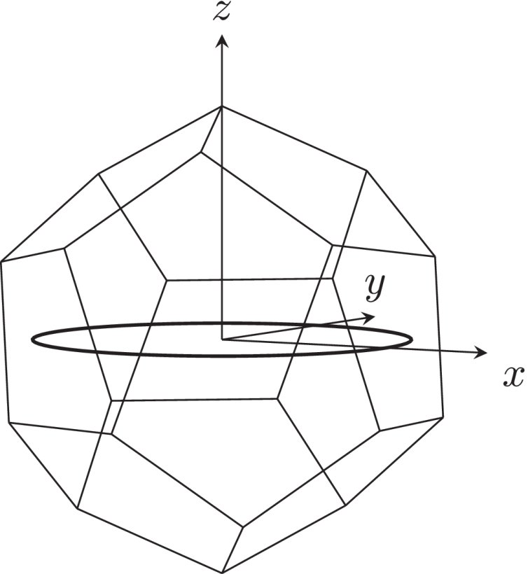 The Dodecacopter: A Versatile Multirotor System of Dodecahedron-Shaped Modules Figure 1