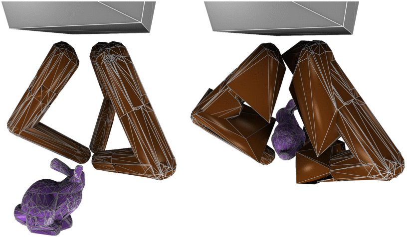 SDRS: Shape-Differentiable Robot Simulator Figure 1