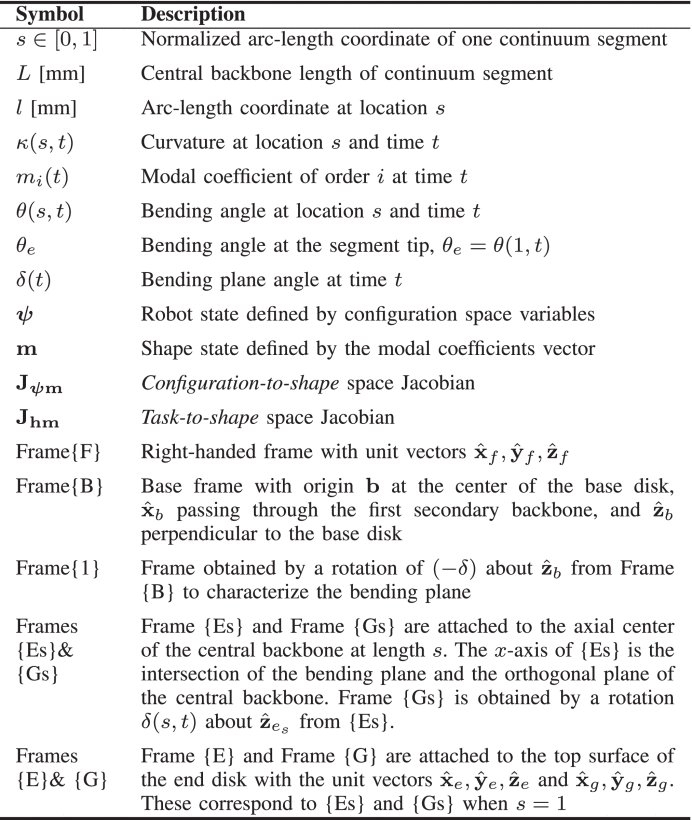 Stochastic Adaptive Estimation in Polynomial Curvature Shape State Space for Continuum Robots Figure 1