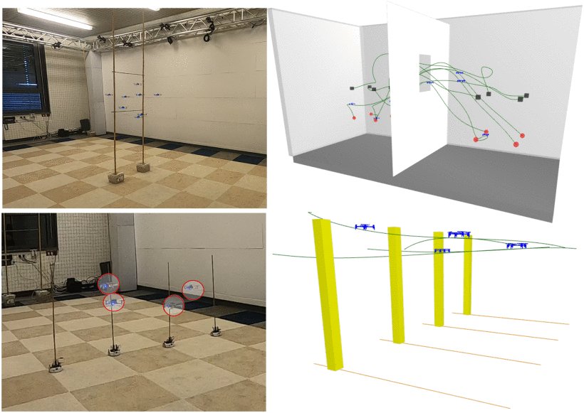 db-ECBS: Interaction-Aware Multirobot Kinodynamic Motion Planning Figure 1