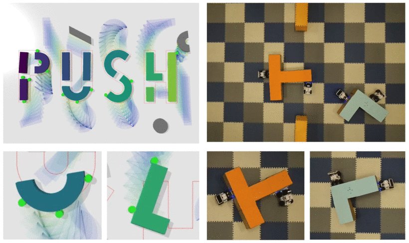PushingBots: Collaborative Pushing via Neural Accelerated Combinatorial Hybrid Optimization Figure 1