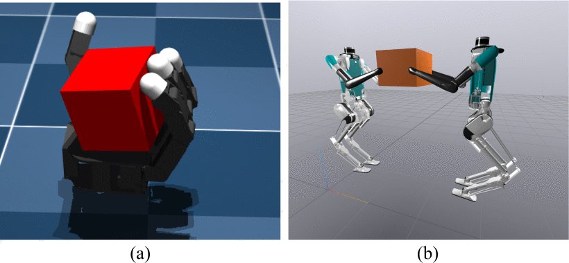 Constrained Articulated Body Algorithms for Closed-Loop Mechanisms Figure 1