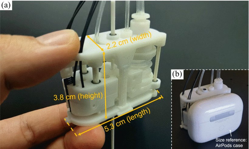 A Single Hydraulic Bellows-Based MRI-Safe Robotic Needle Driver Capable of Independent and Coupled Needle Translation and Rotation Figure 1