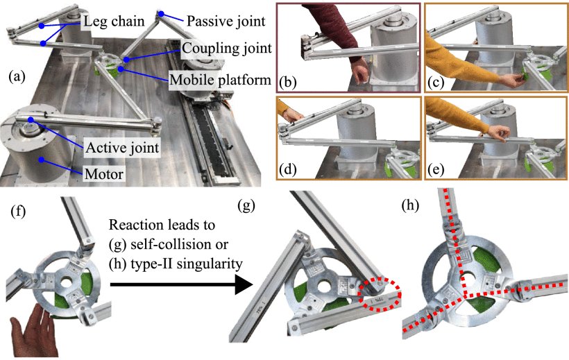 SafePR: Unified Approach for Safe Parallel Robots by Contact Detection and Reaction With Redundancy Resolution Figure 1