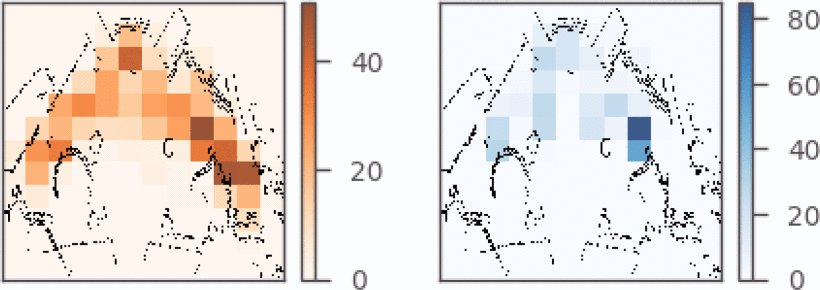 Homotopic Information Gain for Sparse Active Target Tracking Figure 1