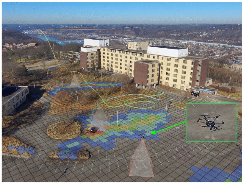 IA-TIGRIS: An Incremental and Adaptive Sampling-Based Planner for Online Informative Path Planning Figure 1