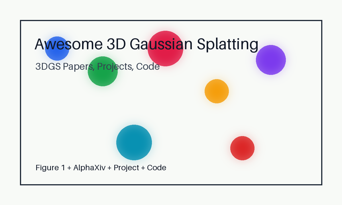 Awesome 3D Gaussian Splatting cover