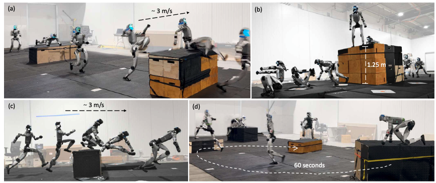 Awesome Humanoid Robot Learning cover